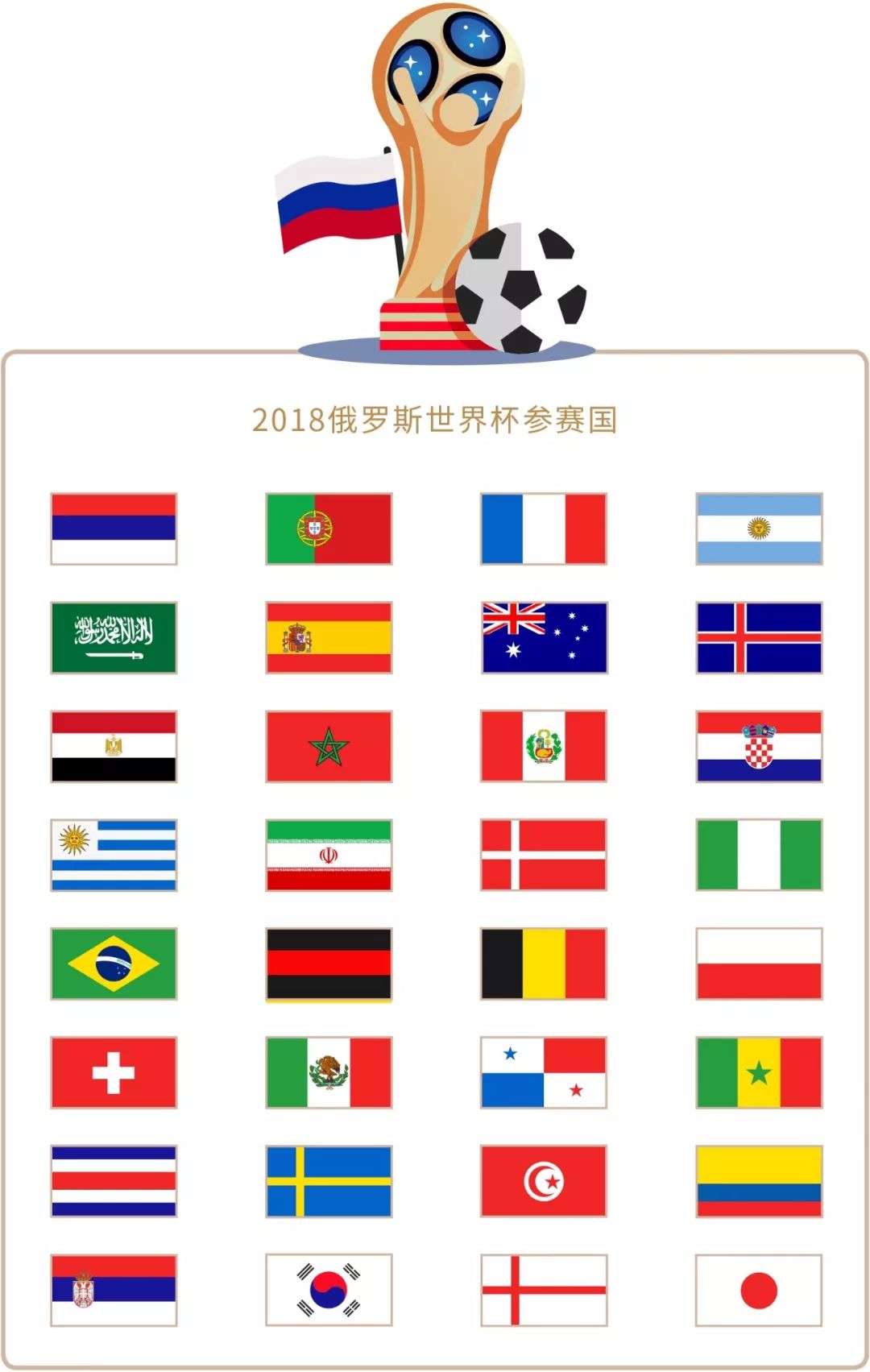 运动