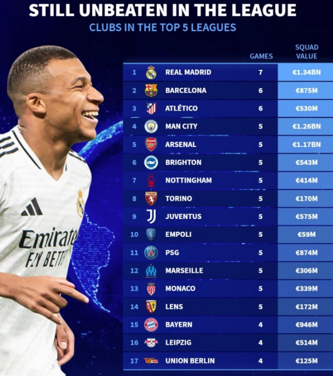 基础上延伸 基础上延伸